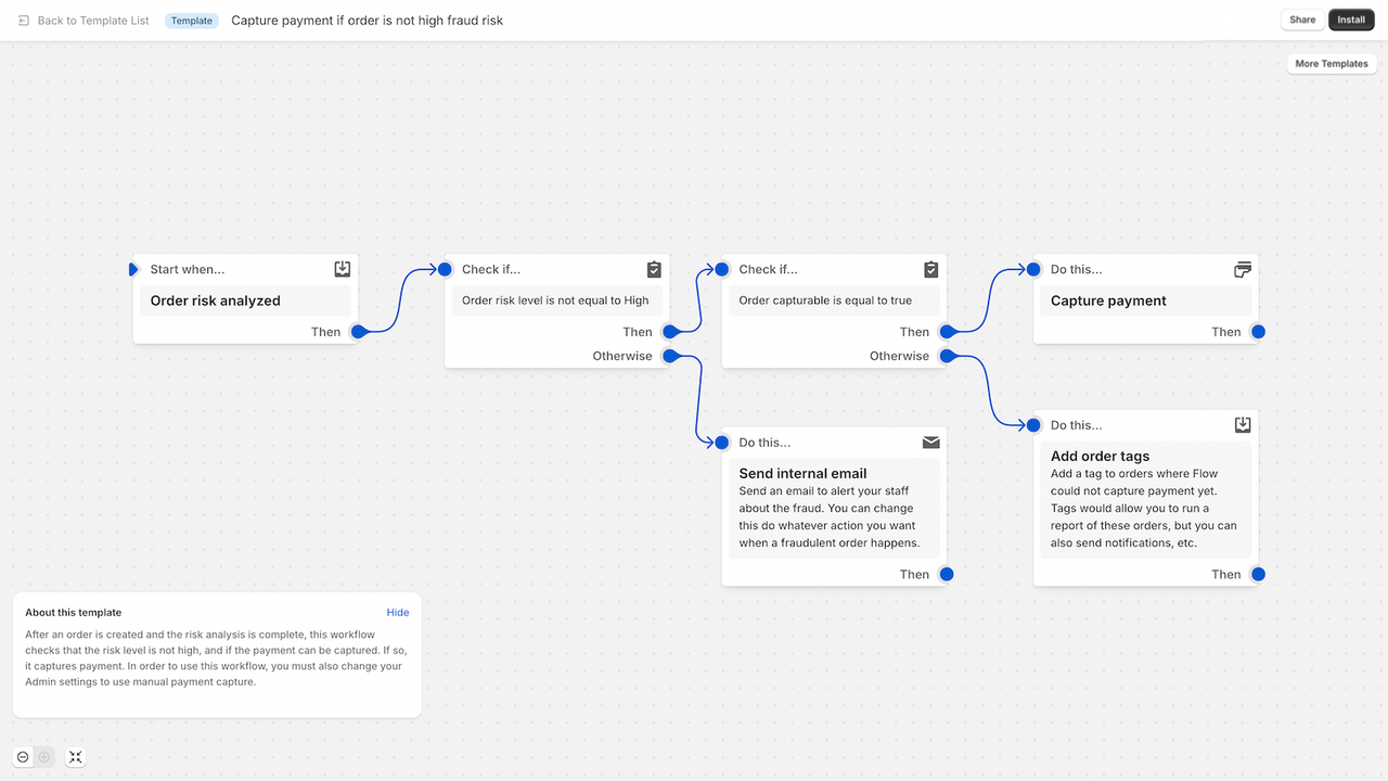 Use the visual editor to build the custom automation you need