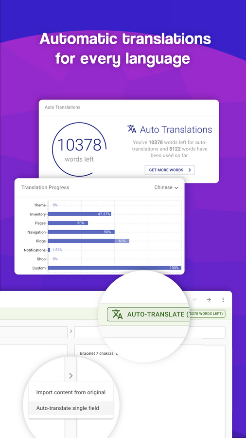 Machine translations for every language
