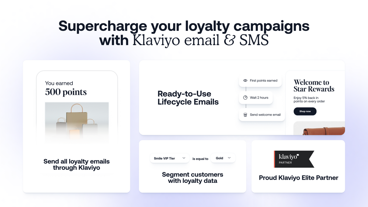 Potencia tus campañas de fidelización con correos electrónicos y SMS de Klaviyo