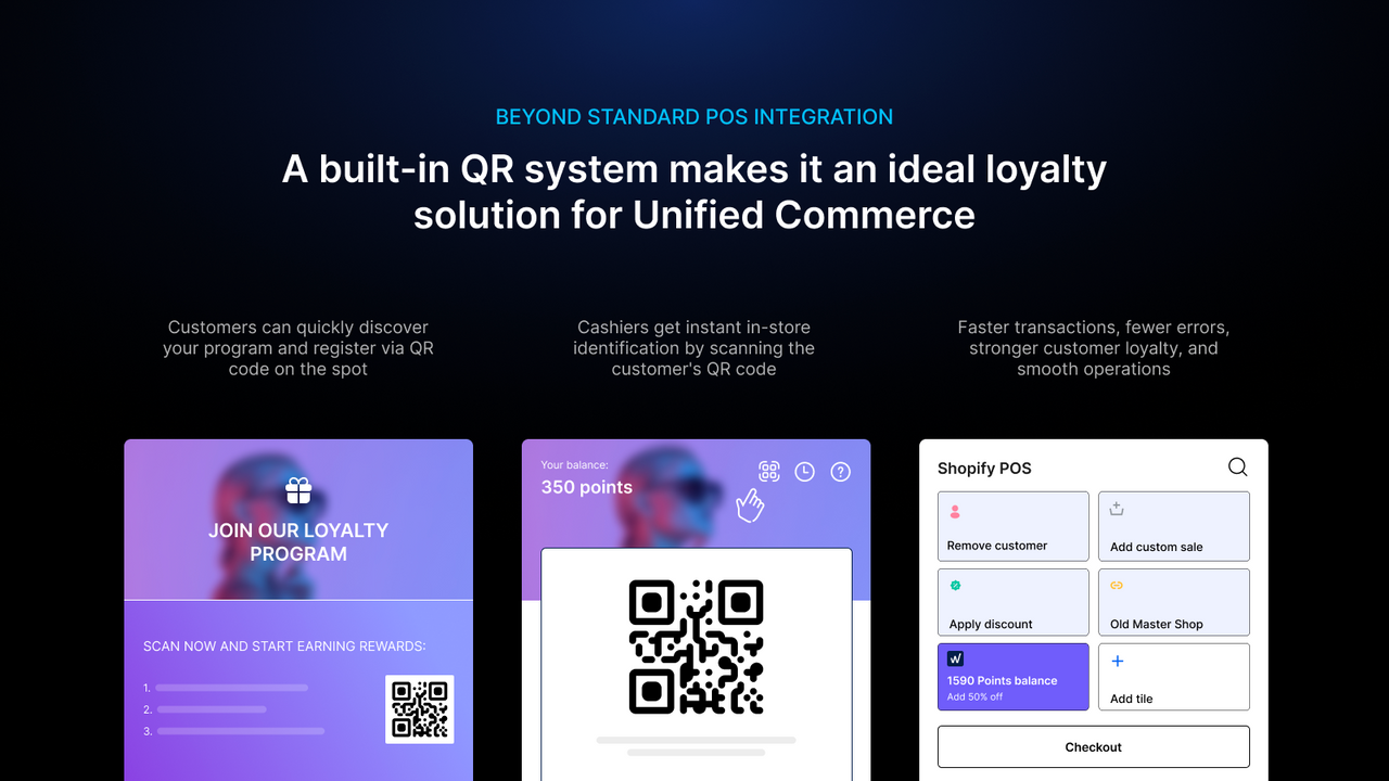 Growave integreres med Shopify POS for at indløse point og belønninger