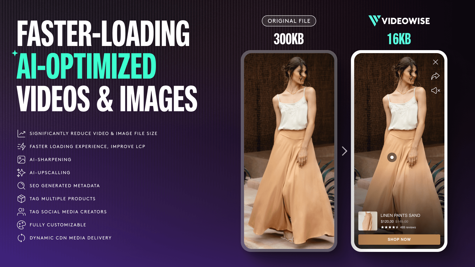 Shoppable video, UGC videos, video gallery, video slideshow