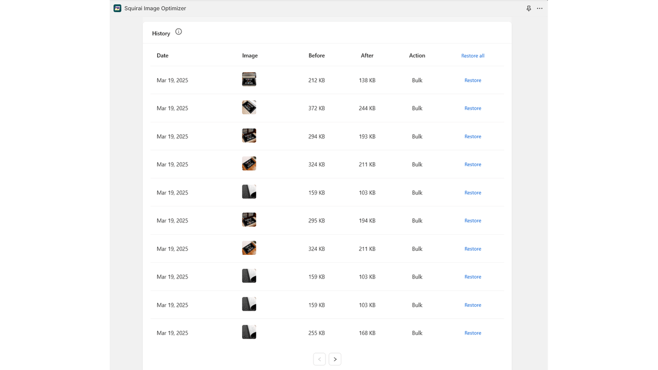 30 days back-up to restore original images