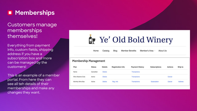 Members Only portal for Loyalty Rewards Program Subscribers