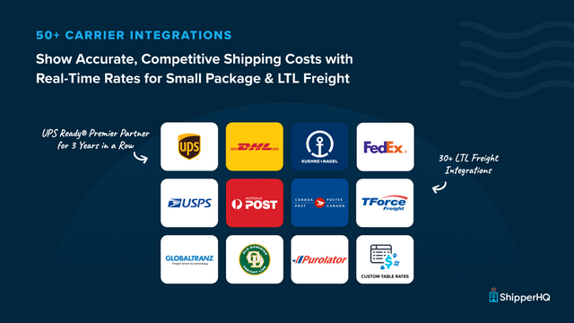 Shipping rates for small parcel & LTL freight + Rate shopping