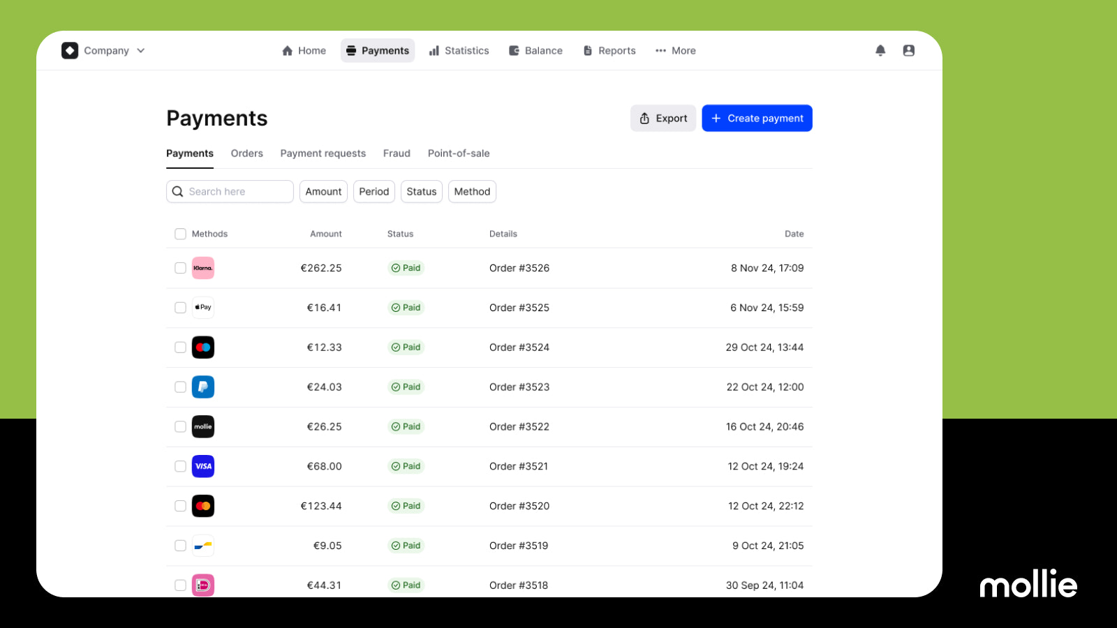 Payments overview