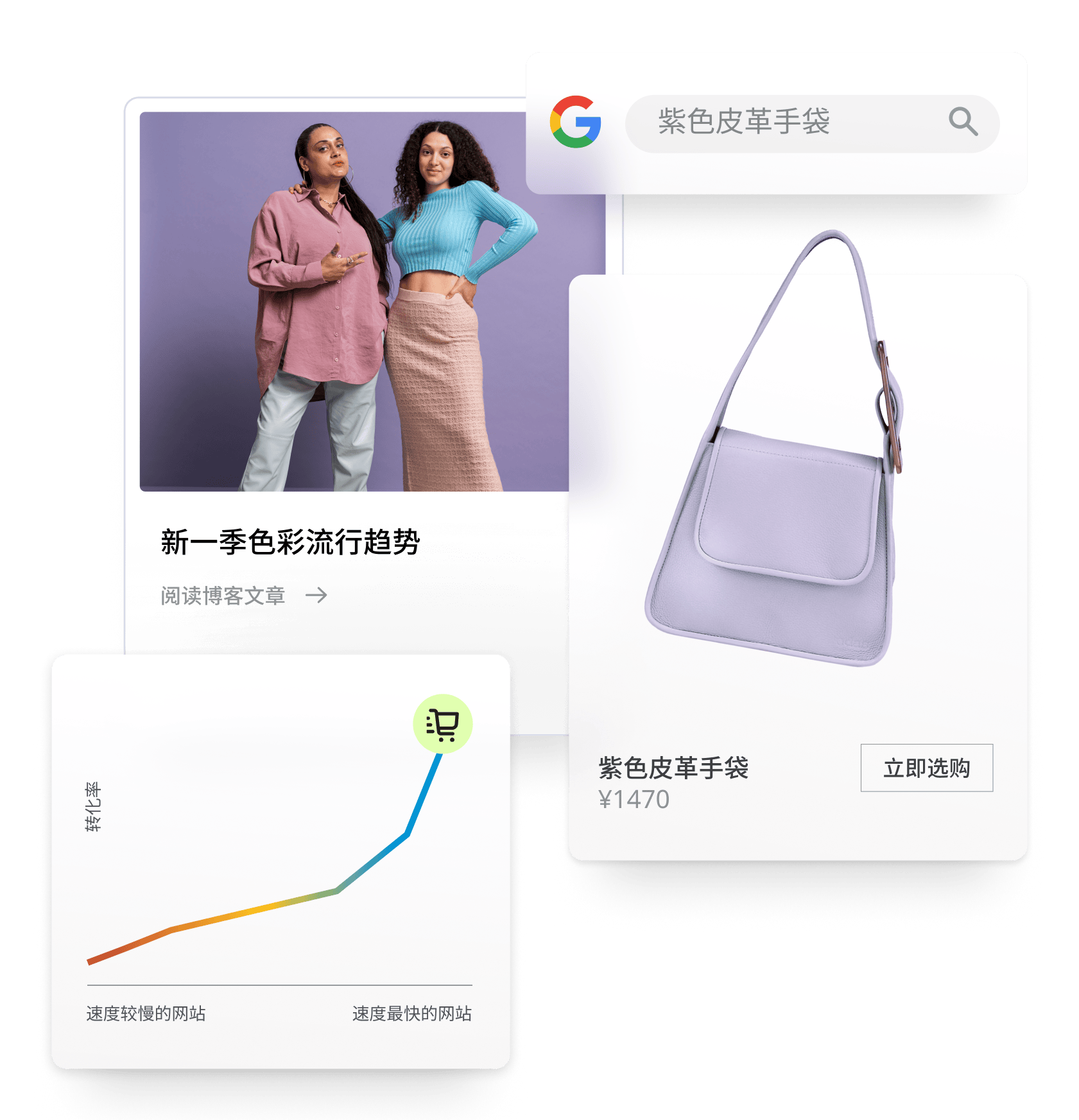 一个拼贴画展示了两位身穿时尚服装的女性，推广关于季节性颜色趋势的博文，旁边是一张紫色皮革包的图片和一个展示转化率提升的图表。Google 搜索栏中显示“紫色皮革包”。