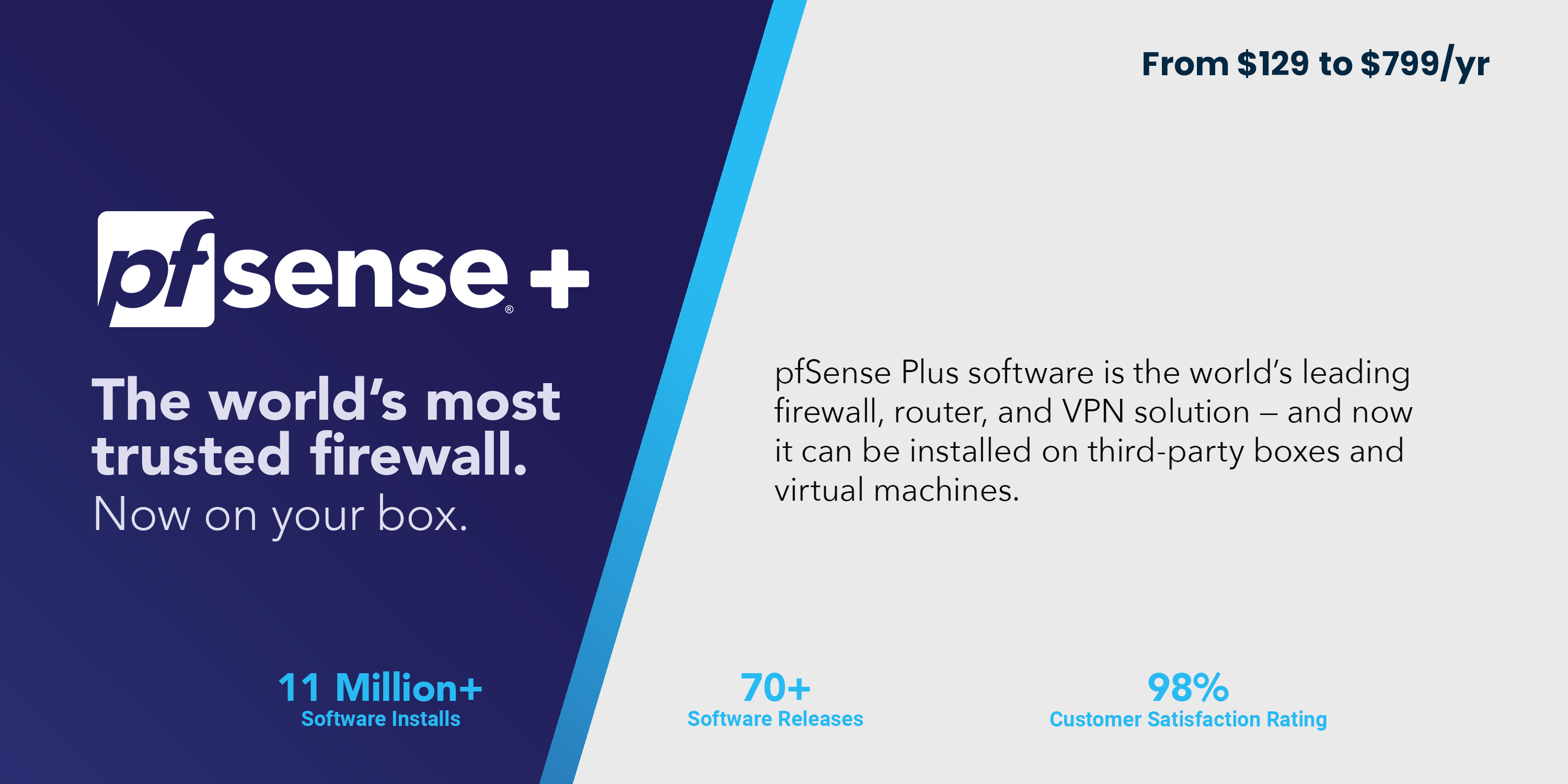 pfSense-plus-subscription-announcement-banner