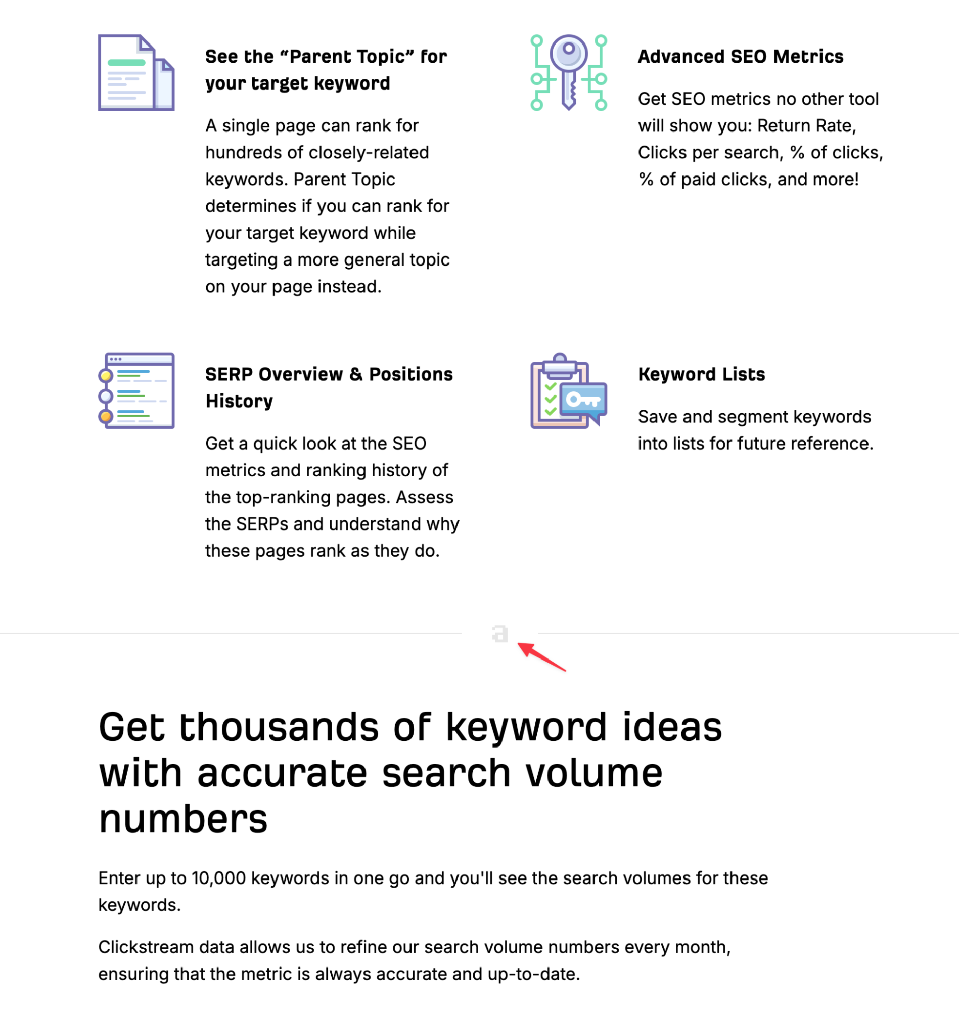 Ahrefs landing page highlights keyword research tool features with simple icons.
