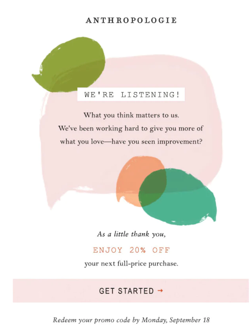 Anthropologie email asking customers to share their feedback in exchange for 20% off.