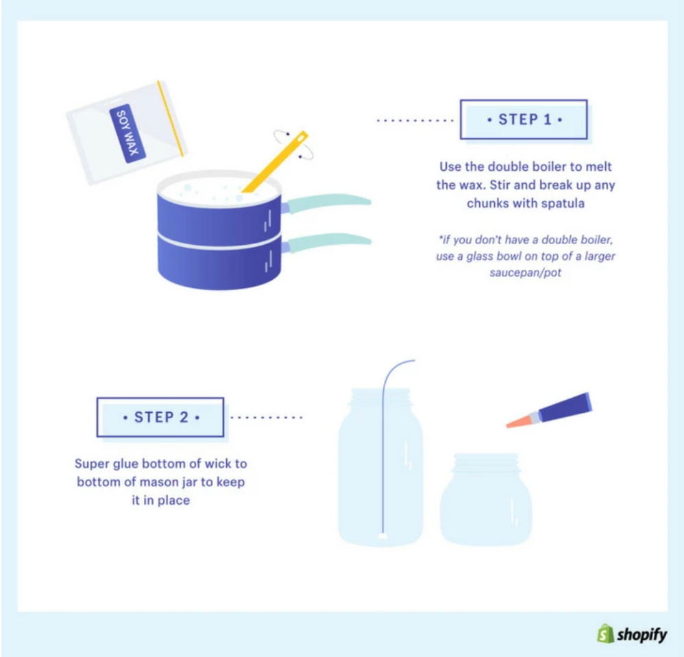 Illustration of how to prep your candles for your candle business.