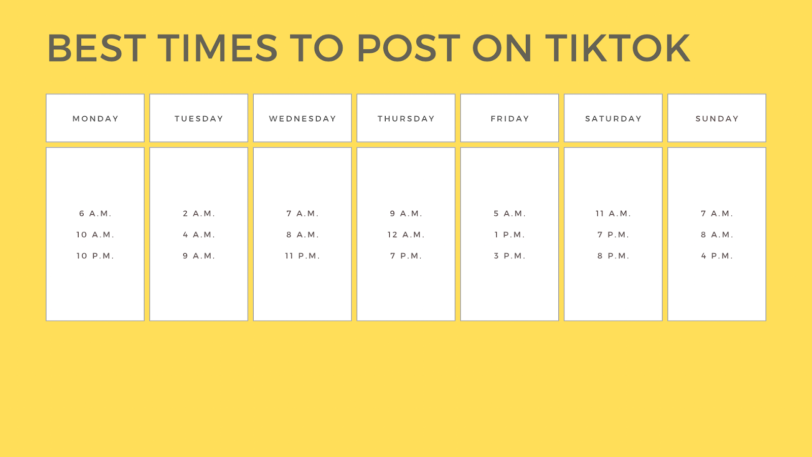 Chart of best times to post on TikTok by day of the week with suggested time slots.