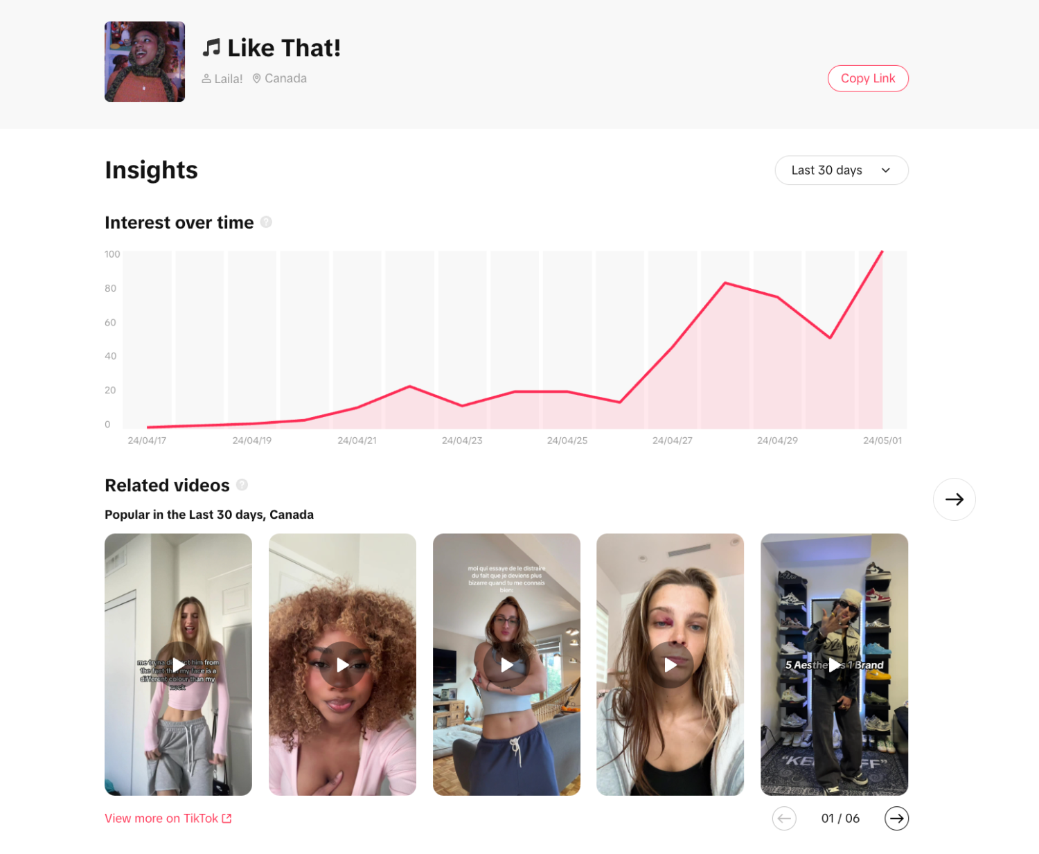 Like that song trend