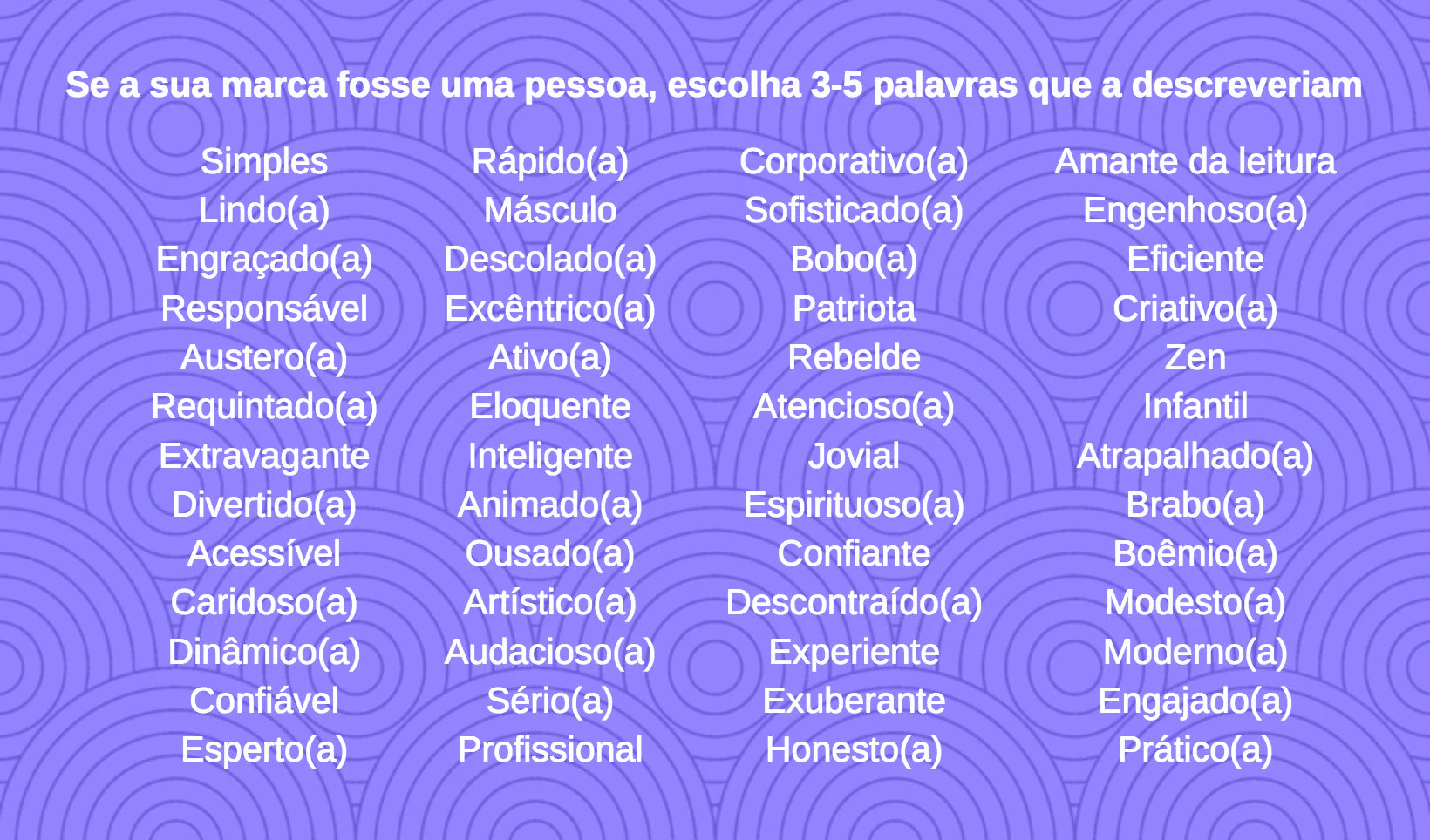 Palavras associadas à marca