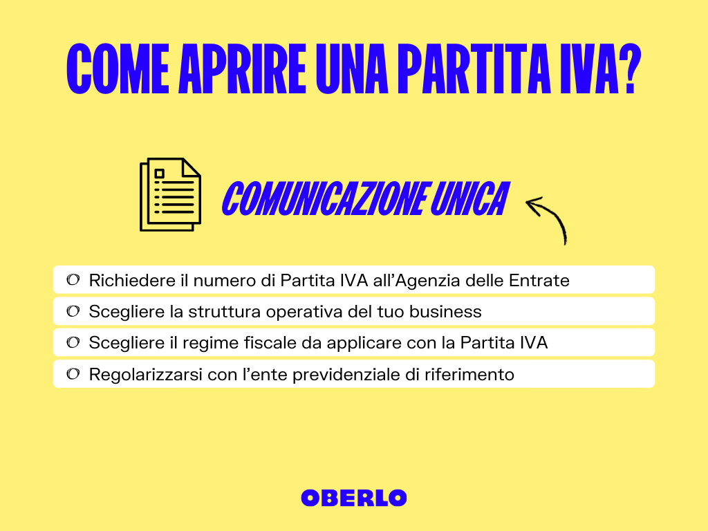 aprire una partita iva per mettersi in proprio