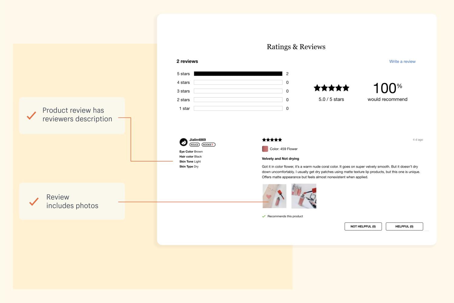 Un esempio delle recensioni di prodotto di EM Cosmetics e come costruisce fiducia con gli acquirenti
