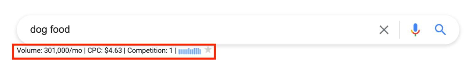 Keywords Everywhere