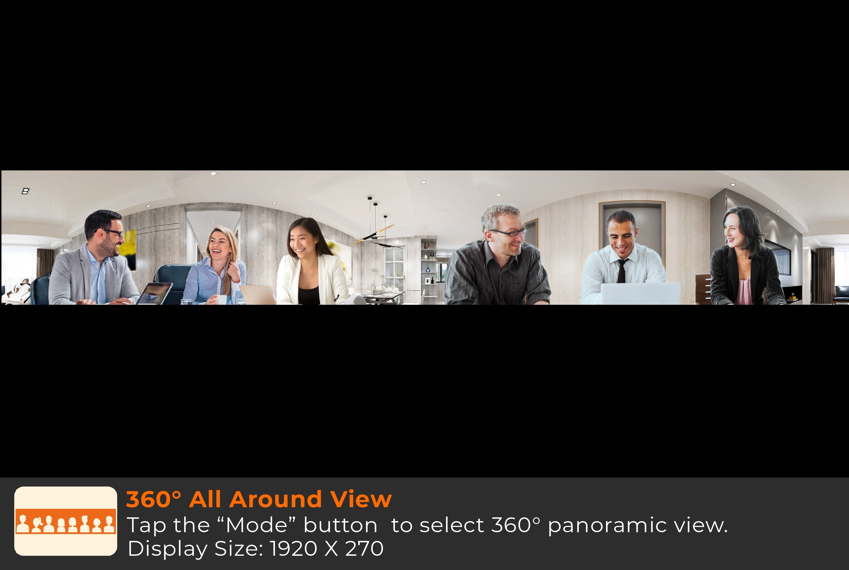 360 Degree Webcam